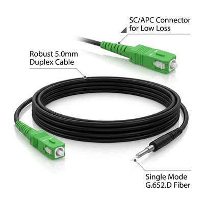 سیمپلکس SC/APC Single Mode Fiber Optic Patch Cord G657A2 OS2 9/125um 5.0mm کابل داخلی FTTH